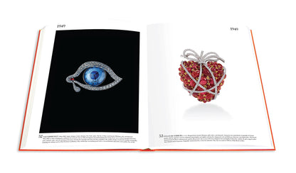 The Impossible Collection of Jewelry